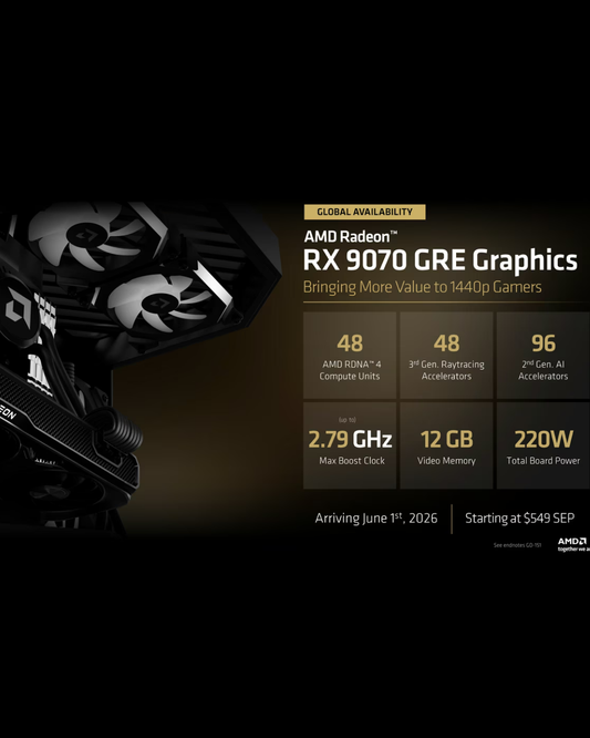AMD Radeon RX 9070 GRE wereldwijd verkrijgbaar vanaf €570