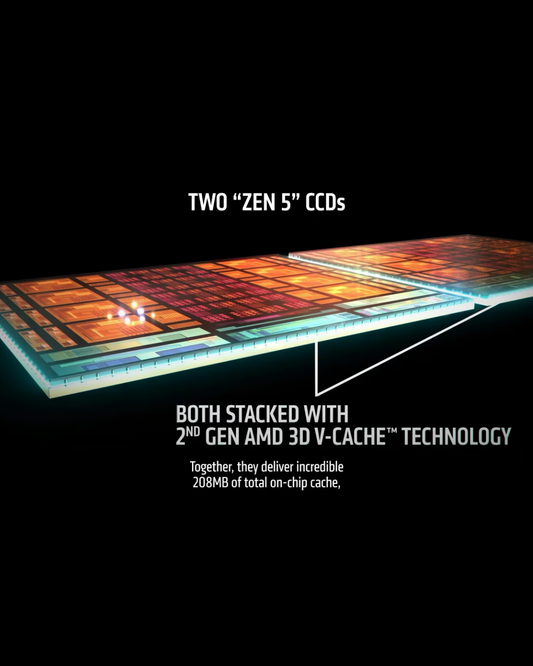 AMD Ryzen 9 9950X3D2: dubbele 3D V-Cache voor developers